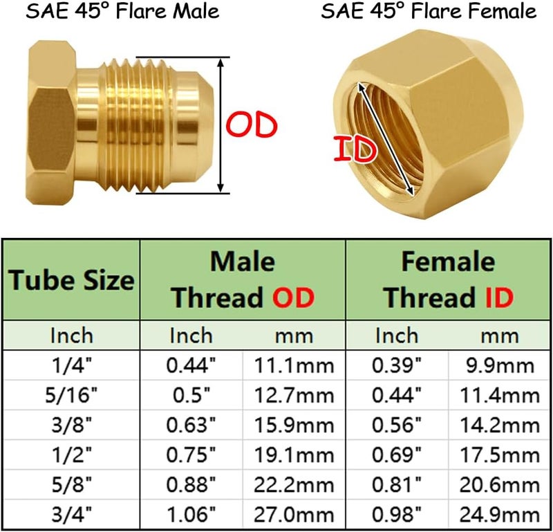 Uenede 4PCS Brass 1/4 Flare Male Plug, 1/4" Tube OD SAE 45 Degree Cap Gas Adapter Pipe Fitting - Image 3